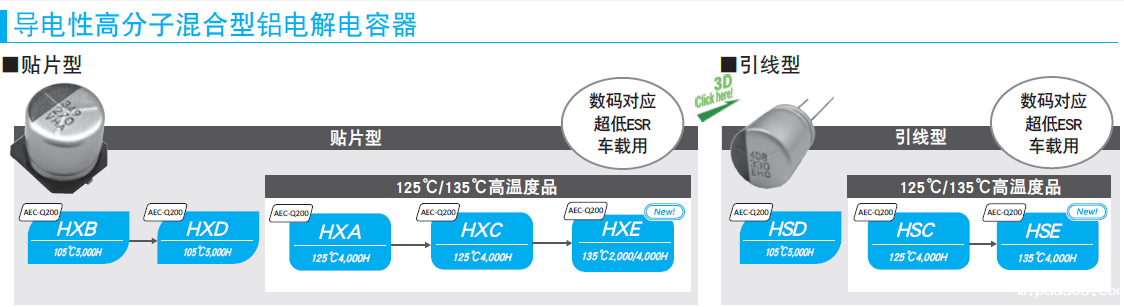 导电性高分子混合型铝电解电容