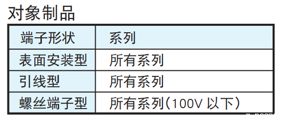 [NCC电容]铝电解电容器基板清洗