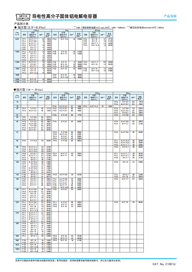 黑金刚电容详细介绍 黑金刚电容详细介绍