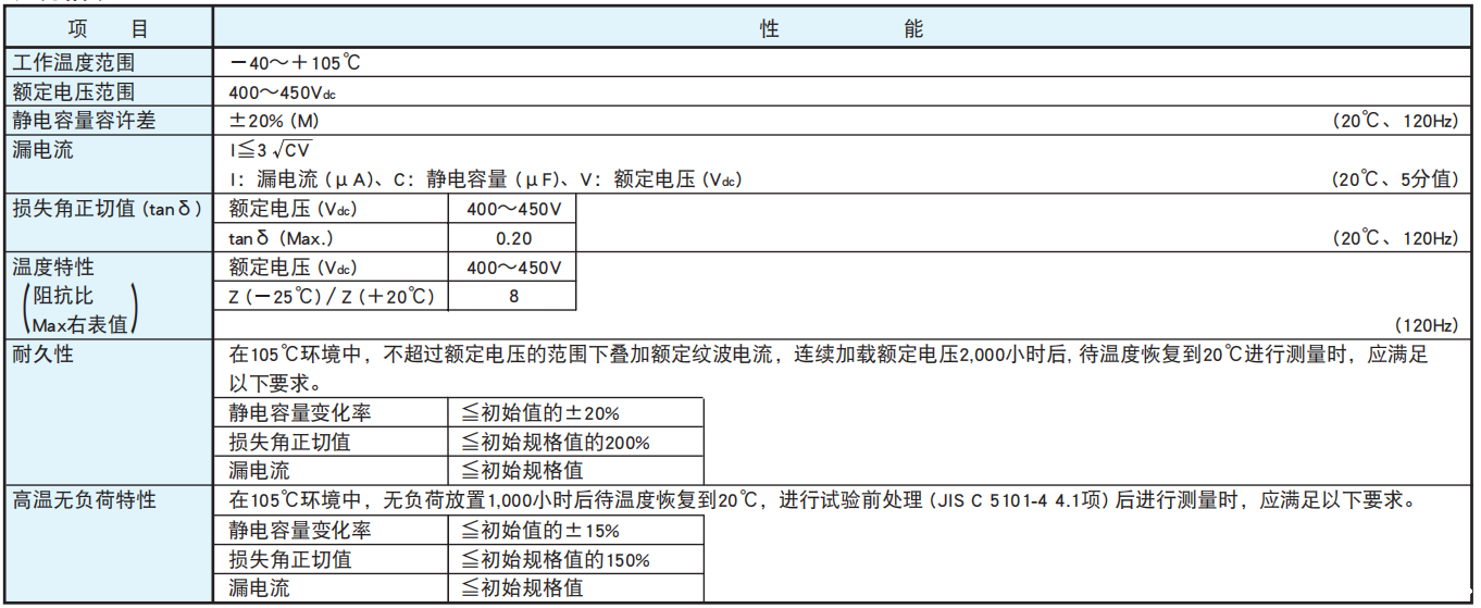 黑金钢电容基板自立型铝电解电容器 KHE系列介绍 黑金钢电容基板自立型铝电解电容器 KHE系列介绍