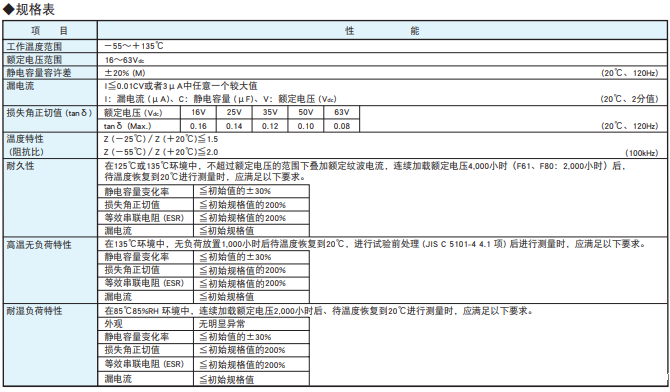 黑金刚电容贴片型导电性高分子混合型铝电解电容器 HXE系列介绍 黑金刚电容贴片型导电性高分子混合型铝电解电容器 HXE系列介绍