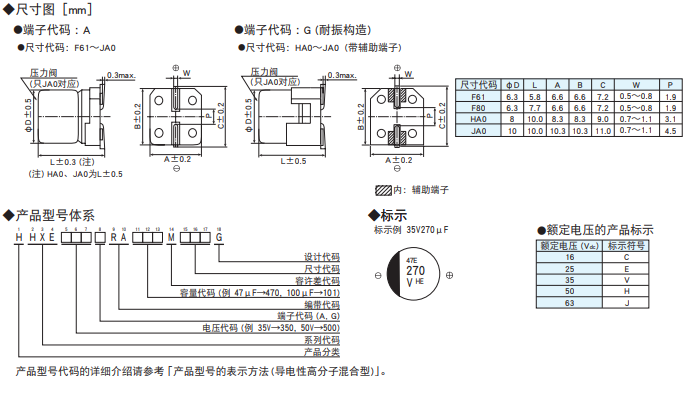 黑金刚电容贴片型导电性高分子混合型铝电解电容器 HXE系列介绍 黑金刚电容贴片型导电性高分子混合型铝电解电容器 HXE系列介绍
