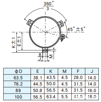 黑金刚电容螺丝端子型铝电解电容器 RWU系列 黑金刚电容螺丝端子型铝电解电容器 RWU系列