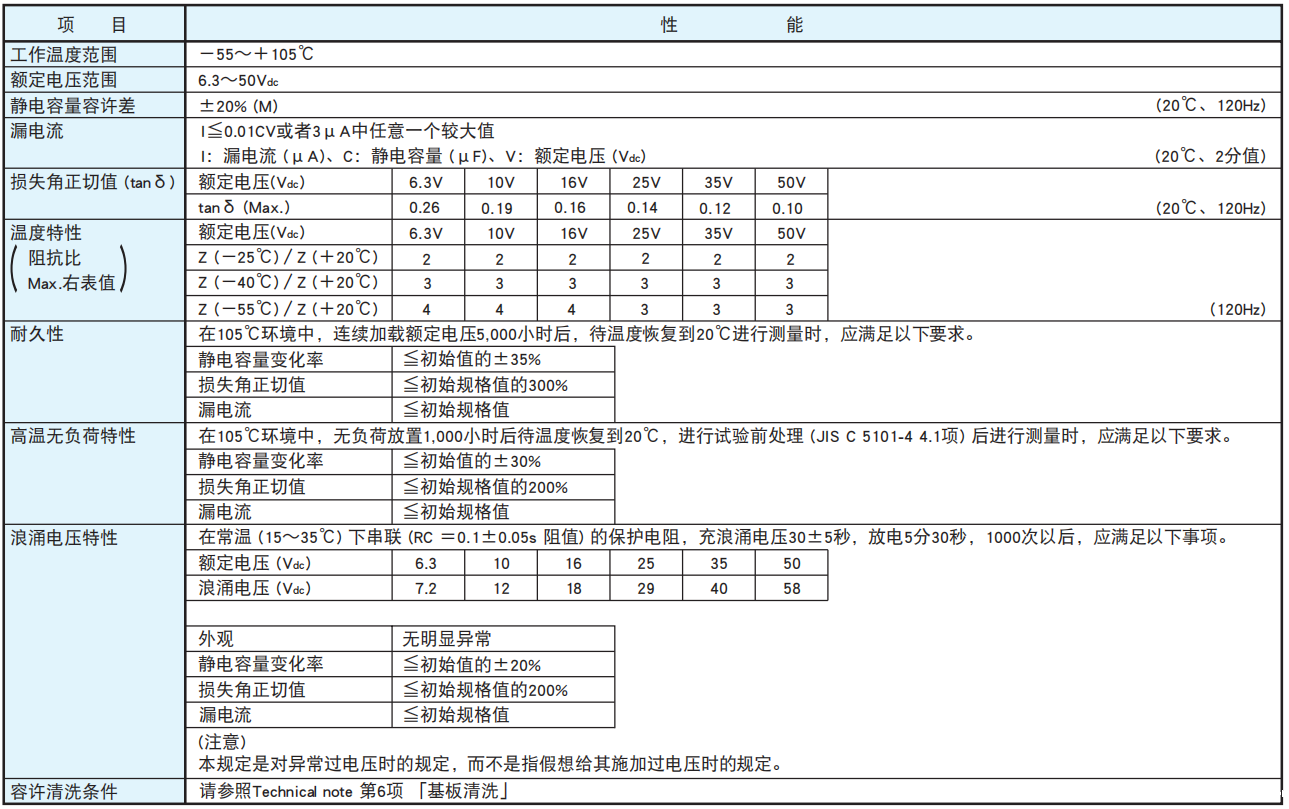 黑金刚电容贴片型铝电解电容器 MZL系列 黑金刚电容贴片型铝电解电容器 MZL系列