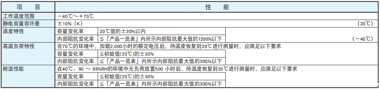 黑金刚电容超级电容器 DXE系列 黑金刚电容超级电容器 DXE系列