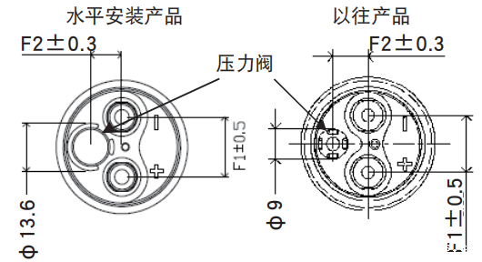 黑金刚电容超级电容器 DXE系列 黑金刚电容超级电容器 DXE系列