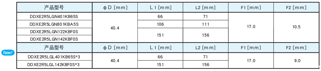 黑金刚电容超级电容器 DXE系列 黑金刚电容超级电容器 DXE系列