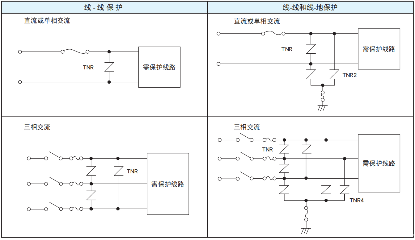 NCC电容陶瓷压敏电阻的使用案例和注意事项