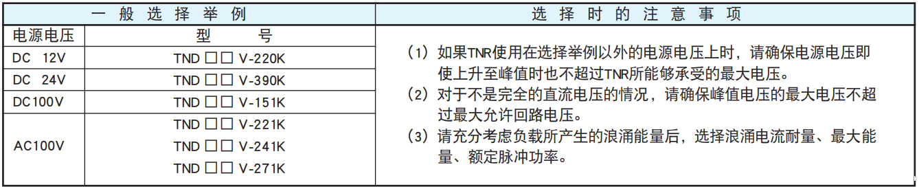 NCC电容陶瓷压敏电阻的使用案例和注意事项