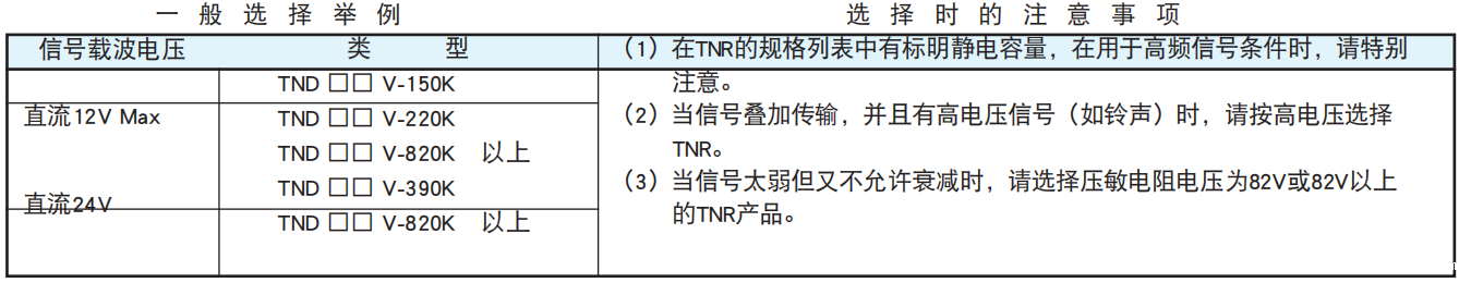 NCC电容陶瓷压敏电阻的使用案例和注意事项