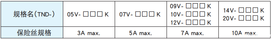 NCC电容陶瓷压敏电阻的使用案例和注意事项