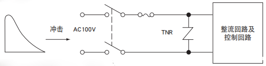 NCC电容陶瓷压敏电阻选择举例