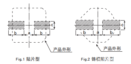 【NCC电容】导电性高分子固体铝电解电容器焊接推荐条件 【NCC电容】导电性高分子固体铝电解电容器焊接推荐条件