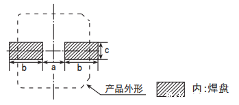 [黑金刚电容]导电性高分子混合型铝电解电容器焊接推荐条件