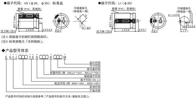 基板自立型铝电解电容器 KHJ系列 基板自立型铝电解电容器 KHJ系列