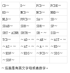 关于PCB（多氯化联苯）电容器-樱拓贸易[点点台球]