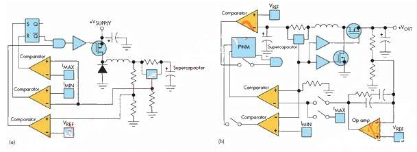 超级电容特点有哪些呢 超级电容特点有哪些呢