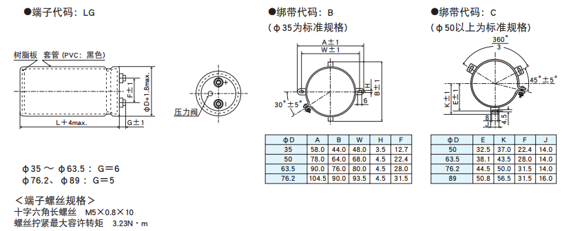 NIPPON CHEMI-CON NIPPON CHEMI-CON