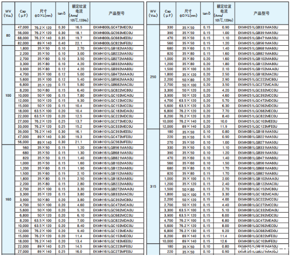 NIPPON CHEMI-CON NIPPON CHEMI-CON