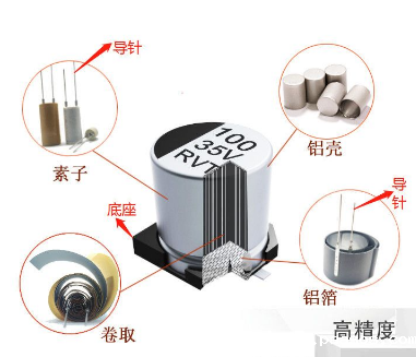 黑金刚电容 黑金刚电容