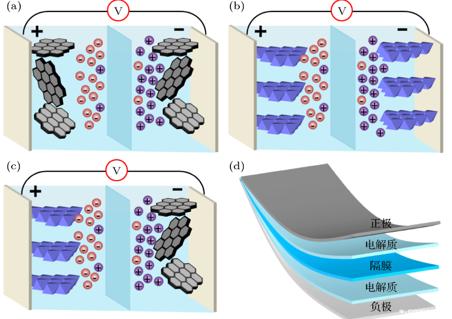 m.paasos.com m.paasos.com